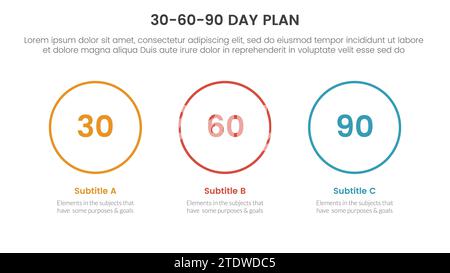 30 60 90-Tage-Planmanagement Infografik 3-Punkt-Stufenvorlage mit großem Kreis horizontal für Folienpräsentationsvektor Stockfoto