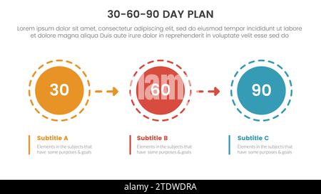 30 60 90-Tage-Planmanagement Infografik 3-Punkt-Bühnenvorlage mit Kreis und Pfeil nach rechts für Folienpräsentationsvektor Stockfoto