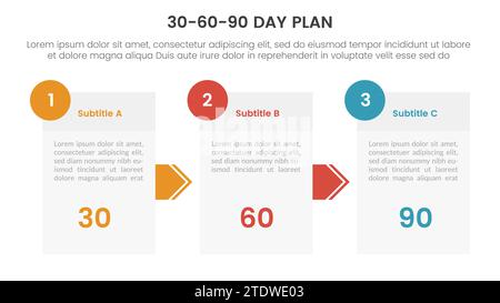 30 60 90-Tage-Planverwaltung Infografik 3-Punkt-Stufenvorlage mit Feldinformationen und Pfeilrichtung für Folienpräsentationsvektor Stockfoto
