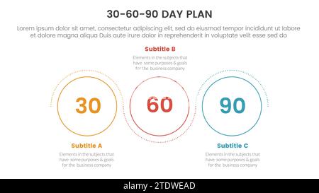 30 60 90-Tage-Planmanagement Infografik 3-Punkt-Stufenvorlage mit kreisförmiger Umrisswelle für Folienpräsentationsvektor Stockfoto