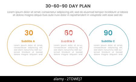 30 60 90-Tage-Planmanagement Infografik 3-Punkte-Stufenvorlage mit Big Circle Outline union für Folienpräsentationsvektor Stockfoto