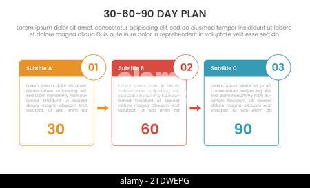 30 60 90-Tage-Planverwaltung Infografik 3-Punkt-Stufenvorlage mit Rahmenumriss und Abzeichen-Pfeil für Folienpräsentationsvektor Stockfoto