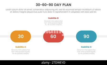 30 60 90-Tage-Planmanagement Infografik 3-Punkt-Bühnenvorlage mit runder Zeitachse für Folienpräsentationsvektor Stockfoto