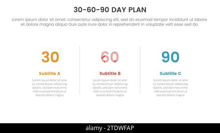 30 60 90-Tage-Planverwaltung Infografik 3-Punkt-Stufenvorlage mit horizontalen bereinigten Informationen für den Vektor der Präsentation Stockfoto