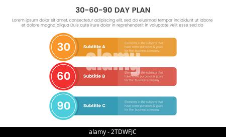 30 60 90-Tage-Planmanagement Infografik 3-Punkt-Bühnenvorlage mit langem rechteckigem Kasten mit Kreisschild für Folienpräsentationsvektor Stockfoto