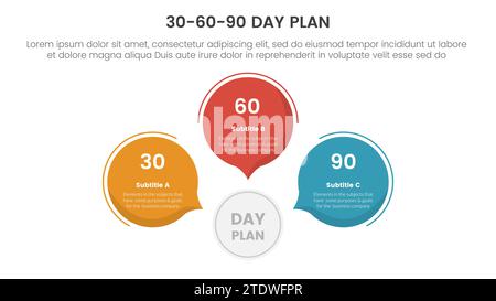 30 60 90-Tage-Planmanagement Infografik 3-Punkt-Bühnenvorlage mit kreisförmiger Kommentarform für Folienpräsentationsvektor Stockfoto