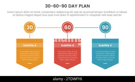 30 60 90-Tage-Planverwaltung Infografik 3-Punkt-Bühnenvorlage mit Abzeichen-Box und Kreis verbunden für Folienpräsentationsvektor Stockfoto