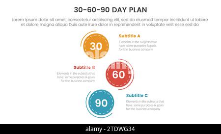 30 60 90-Tage-Planmanagement Infografik 3-Punkt-Bühnenvorlage mit vertikaler Kreisrichtung für Folienpräsentationsvektor Stockfoto