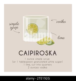 Klassisches Cocktailrezept. Getränk garniert mit Limette. Modernes, trendiges Muster. Sommer-Aperitif mit Zutaten-Poster. Minimalistisches quadratisches Banner mit Stock Vektor