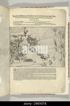 Belagerung von Ostende: Schießen der Schiffe, die die Stadt versorgen, 1603, 1603 – 1604 Schwere Beschuss von den spanischen Festungen der Staatsschiffe, die versuchen, die Stadt zu versorgen. Durch das Entladen vieler Schüsse aus der Stadt mit großen Geschützen konnte eine Rauchwand gelegt werden, so dass der Blick auf die Schiffe genommen wurde, 1603. Oben links eine Kartusche mit lateinischer Inschrift. Über dem Druck der Titel mit Erläuterung der Zahlen, unten eine Beschreibung der Ereignisse in deutscher Sprache. Teil der Illustrationen in einer Zeitschrift zur Belagerung von Ostend 1601–1604. Niederländer Papierätzung/Buchdruck Oostende Stockfoto