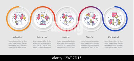 Cognitive Computing-Layout mit einfachem linearen Symbolkonzept Stock Vektor