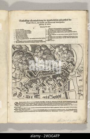 Belagerung von Ostende: Titeldruck mit Kämpfen und Explosionen unter den Hochburgen, 1604, 1604 Titeldruck mit Kämpfen und drei großen Explosionen unter den Hochburgen durch Unterminierung, 1604. Drucken Sie über dem Titel und der Legende unten in der Beschreibung auf Deutsch. Teil der Illustrationen in einer Zeitschrift zur Belagerung von Ostend 1601–1604. Niederländer Papierätzung / Buchdruck Oostende Titeldruck mit Kämpfen und drei großen Explosionen unter den Hochburgen durch Unterminierung, 1604. Drucken Sie über dem Titel und der Legende unten in der Beschreibung auf Deutsch. Teil der Illu Stockfoto