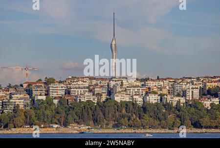 Istanbul, Türkei - 19. Oktober 2023: Neues Kucuk Camlica TV Radio Tower Telecommunications Observation Deck auf Little Hill in Uskudar. Stockfoto