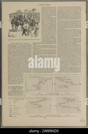 Frauen reiten Pferde und Diagramme der Fußballspiele Stockfoto