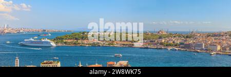 Galatenturm aus der Vogelperspektive auf die Skyline von Istanbul mit Topkapi-Palast, Yeni Camii-Moschee, Hagia Sophia-Moschee und Blauer Moschee. Istanbul City's Stockfoto