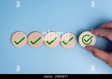 Checkliste Qualitätskontrolle, Umfrage, Bewertung oder QK und Verbesserung. Geschäftserfolg Idee Führung Zielstrategie Wachstumsmanagement Konzept Stockfoto