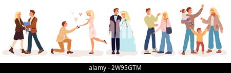 Familienleben von Dating bis hin zu Kindergeburten. Verlobung und Hochzeitszeremonie. Ehepaar. Schwangerschaft und Geburt. Eltern mit glücklichen Kindern Stock Vektor