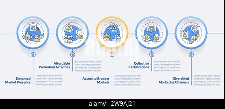 Mehrfarbige Landwirtschaftscluster mit kreativen Symbolen Stock Vektor