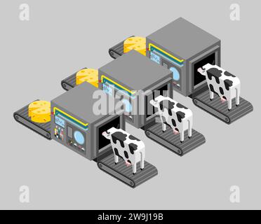Automatische Käseproduktion. Kuh- und Käseproduktionskomplex mit technischen Anlagen. Isometrie des technischen Fahrzeugs. Ausrüstung für die Lebensmittelproduktion. Stock Vektor