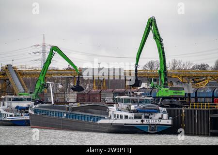 Rhein-Herne-Kanal, Bottrop-Hafen, gegenüber dem Essener Stadthafen, Kohleumschlag vom Frachtschiff zu Güterwagen, Hafen der Ruhr Oel GmbH Düsseldorf, Stockfoto