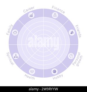 Die Vorlage „Rad des Lebens“. Kreisdiagramm der Lebensbilanz. Wohlfühlkonzept. Menschen brauchen Symbole. Mentor-Tool. Vektorillustration im Cartoon-Stil Stock Vektor