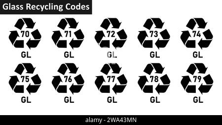 Symbolsatz für den Recycling-Code für Glas. Recycling-Codes für Glas und Flaschen 70-79 für Fabrik- und Industrieprodukte. Triangluar mobius Streifen gl oder gls. Stock Vektor