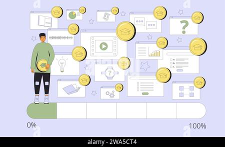 Lernmanagementsystem. Gamifikationstechnik im Bildungswesen. Online-Kurs oder -Schulung. Vektorabbildung. Stock Vektor