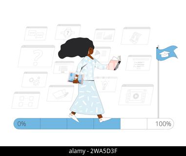 Lernstrategie für die Erwachsenenbildung. Engagement und Motivation in der Bildung einprägen. Online-Kurs oder -Schulung. Vektorabbildung. Stock Vektor