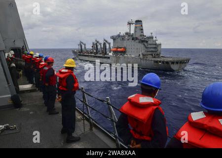 US-Streitkräfte. MITTELMEER (4. November 2017) Seeleute bereiten sich auf eine Auffüllung auf See mit dem Flottenauffüllöler USNS Leroy Grumman (T-AO 195) auf dem Bootsdeck an Bord des Amphibien-Transportdocks USS San Diego (LPD 22) vor, 4. November 2017. San Diego wird zusammen mit der America Amphibious Ready Group und der 15th Marine Expeditionary Unit eingesetzt, um die Zusammenarbeit im Bereich der maritimen Sicherheit und der Theatersicherheit bei den Bemühungen im Einsatzgebiet der 6. US-Flotte zu unterstützen. (Foto der U.S. Navy von Mass Communication Specialist 3rd Class Justin A. Schoenberger/veröffentlicht) Stockfoto