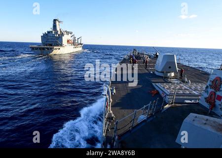 US-Streitkräfte. 171123GX781-001 MITTELMEER (23. November 2017) – der Arleigh-Burke-Klasse-Raketenzerstörer USS James E. Williams (DDG 95) nähert sich dem Henry J. Kaiser-Klasse-Flottennachfüllöler USNS Leroy Grumman für eine Nachfüllung auf See, 23. November 2017. James E. Williams, der in Norfolk stationiert ist, befindet sich auf einem routinemäßigen Einsatz in der 6. US-Flotte, um die nationalen Sicherheitsinteressen der USA in Europa zu unterstützen. (Foto der U.S. Navy von Mass Communication Specialist 3rd Class Colbey Livingston/ veröffentlicht) Stockfoto