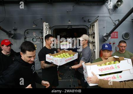 US-Streitkräfte. 171210CK339-084 MITTELMEER (10. Dezember 2017) – Marines mit der 15th Marine Expeditionary Unit (MEU) und Seeleute an Bord des Amphibien-Transportschiffs USS San Diego (LPD 22), bewegen Boxen während einer Auffüllung auf See am 10. Dezember 2017. Die USS San Diego wird zusammen mit der America Amphibious Ready Group und der 15th MEU eingesetzt, um maritime Sicherheitsoperationen und die Zusammenarbeit im Bereich der Theatersicherheit im Einsatzgebiet der 6. US-Flotte zu unterstützen Marine Corps Foto von CPL. Jeremy Laboy/ veröffentlicht) Stockfoto