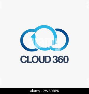 Cloud 360 Grad Logo-Vektorvorlage auf weißem Hintergrund Stock Vektor