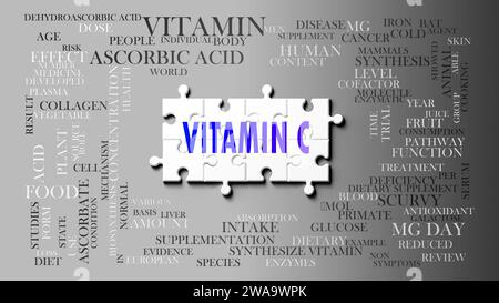 Vitamin C - ein komplexes Thema, das mit vielen Konzepten zusammenhängt. Dargestellt als Puzzle und Wortwolke aus den wichtigsten Ideen und Phrasen im Zusammenhang mit vit Stockfoto