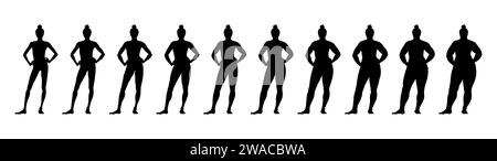 Body-Mass-Index-Vektor-Illustration von Untergewicht zu extremer Adipositas. Frauen-Silhouetten mit unterschiedlichem Fettleibigkeitsgrad. Gewichtsverlust-Konzept. S Stock Vektor