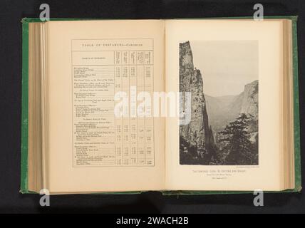 Ansicht von Sentinel Rock und El Capitan im Yosemite Valley, Kalifornien, Anonym, um 1881 - in oder vor 1886 photomechanischer Druck Yosemite ValleySan Francisco Papier Kollotype Berge Captain Stockfoto