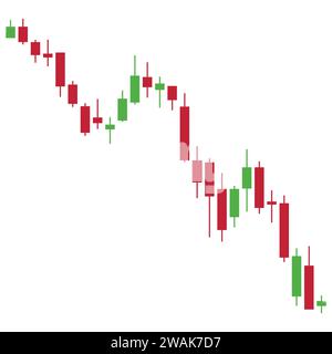 Kerzendiagramm nach unten Trend des Aktiendiagramms, grafische Analyse der Finanzmärkte. Diagramm der japanischen Candlestic-Modelle. Vektorabbildung Stock Vektor