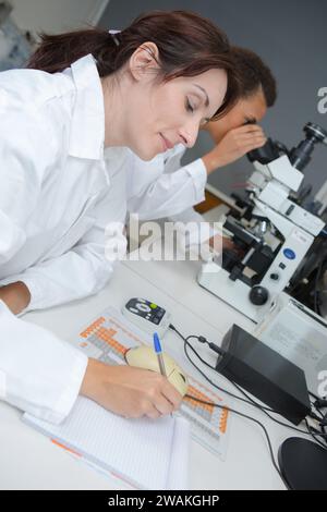 Wissenschaftlerin oder Technikerin mittleren Alters schreibt Bericht im modernen Labor Stockfoto