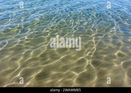 Sauberes, transparentes Meerwasser, Seeboden und Sand. Schöner blauer, türkisfarbener transparenter Hintergrund Stockfoto
