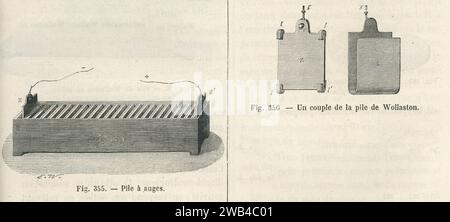 Auf der linken Seite befindet sich die Trogbatterie, die 1802 vom britischen Chemiker William Cruikshank erfunden wurde (eine Verbesserung des elektrischen Stapels von Volta). Rechts ein Diagramm des Pfahls, der zwischen 1813 und 1815 von William Hyde Wollaston entwickelt wurde. Illustration aus „Les Merveilles de la Science ou description populaire des inventions modern“ von Louis Figuier geschrieben und 1867 bei Furne, Jouvet et Cie veröffentlicht. Stockfoto