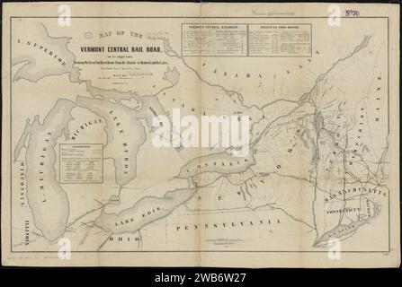 1848 Karte der Vermont Central Rail Road und ihrer Verbindungen, die die Great Northern Route vom Atlantik nach Montreal und den Seen bilden, aus Smith's Map of the United States, von J.H. Bufford & Co, commonwealth cj82kn615. Stockfoto