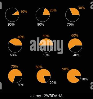 Satz von Tortendiagrammen in Prozent 10 bis 90. Kreisdiagramm, Kreisdiagramm. Stock Vektor