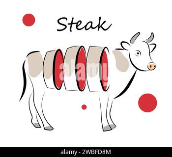 Rindersteak. Kuh auf weißem Hintergrund Stock Vektor