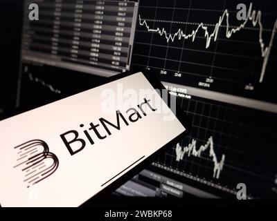 Konskie, Polen - 05. Januar 2024: BitMart-Logo für Kryptowährungen wird auf dem Smartphone auf dem Hintergrund von Kryptomarktdaten angezeigt Stockfoto