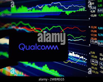 Konskie, Polen – 04. Januar 2024: Das Firmenlogo von Qualcomm wird auf dem Bildschirm des Mobiltelefons angezeigt Stockfoto