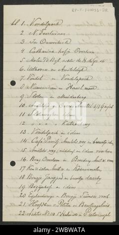 Liste der im Album (Seiten 1 bis 22) gezeigten Themen, ca. 1930 Teil des Albums mit Fotos von Amsterdam und Umgebung. Niederländische Papierschrift (Prozesse) Stockfoto