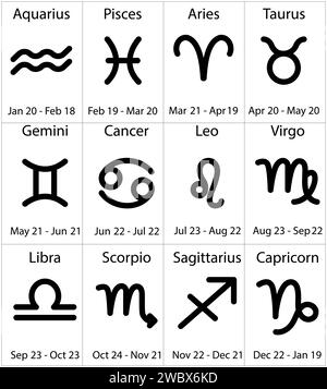 Einfache flache Vektorzeichen der Zodiac-Astrologie-Schilderkarten. Symbol mit Text und Datumsangaben auf weißem Hintergrund Stock Vektor