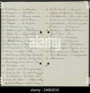 Liste der Themen im Album (Seite 23 bis 48), ca. 1930 Teil des Albums mit Fotos von Amsterdam und Umgebung. Niederländische Papierschrift (Prozesse) Stockfoto