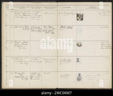 Seite 14 aus dem Zuchtbuch der Schüler der Kolonialschule für Mädchen und Frauen in den Haag Teil II (1930-1949), 1930 Foto zwei Seiten mit Daten der Teilnehmer des 27. Und 28. Quartalskurses bzw. Vom 23. April bis 18. Juli 1930 und vom 22. September bis 19. Dezember 1930, Zuchtbuchnummern 594 bis 598. Teil des Zuchtbuchs der Schüler der Kolonialschule für Mädchen und Frauen in den Haag Teil II (1930-1949). Das Haager Papier. Fotografische Unterstützung Druck/Schreiben (Prozesse) Weiterbildung. Weiterbildung (+ Schüler) in den Haag Stockfoto