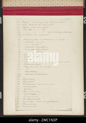 Liste der Themen des Albums (35 bis 69), 1890 - 1894 Teil des Albums mit 69 Fotos einer Reise durch Japan. Niederländische Papierschrift (Prozesse) Stockfoto
