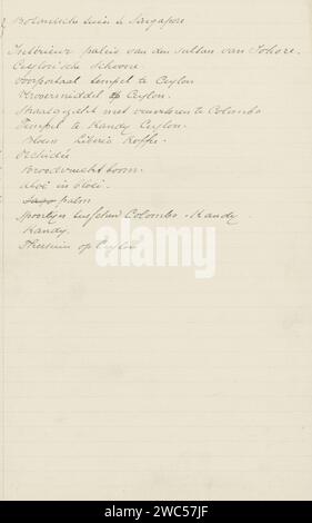 Liste der Themen des Albums (35 bis 50), ca. 1900 Teil des Albums mit 50 Fotos einer Reise durch Südostasien. Niederländische Papierschrift (Prozesse) Stockfoto